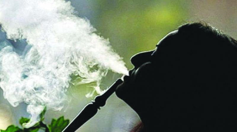 Action on e-cigarette, hookah sale | ई-सिगारेट, हुक्का विक्रीवर कारवाई