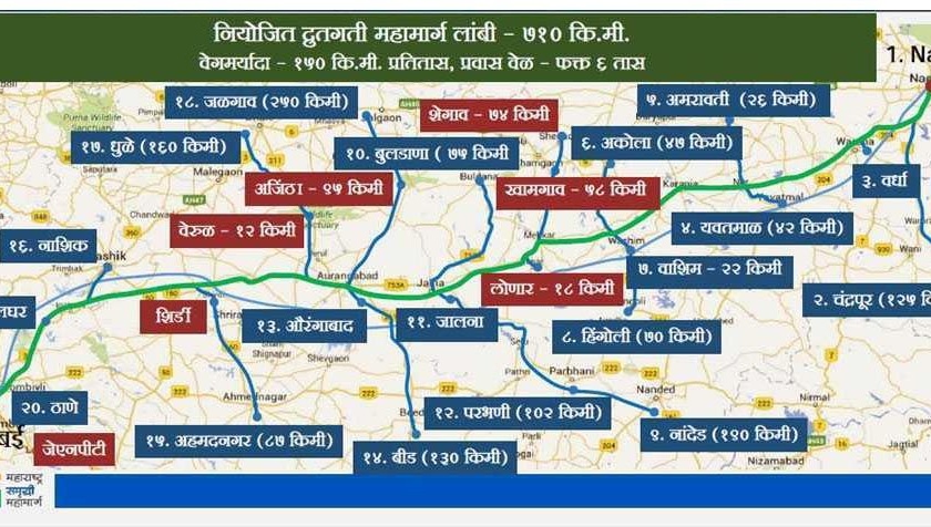  Land slowdown Samrudhi highway creation delays, adjacent to Krishi Samriddhi Kendra, only road uprising priority | भुसंपादनाची गती मंदावली; समृद्धी महामार्ग निर्मितीस विलंब!, कृषी समृद्धी केंद्रांना बगल, केवळ रस्ता निर्मितीस प्राधान्य