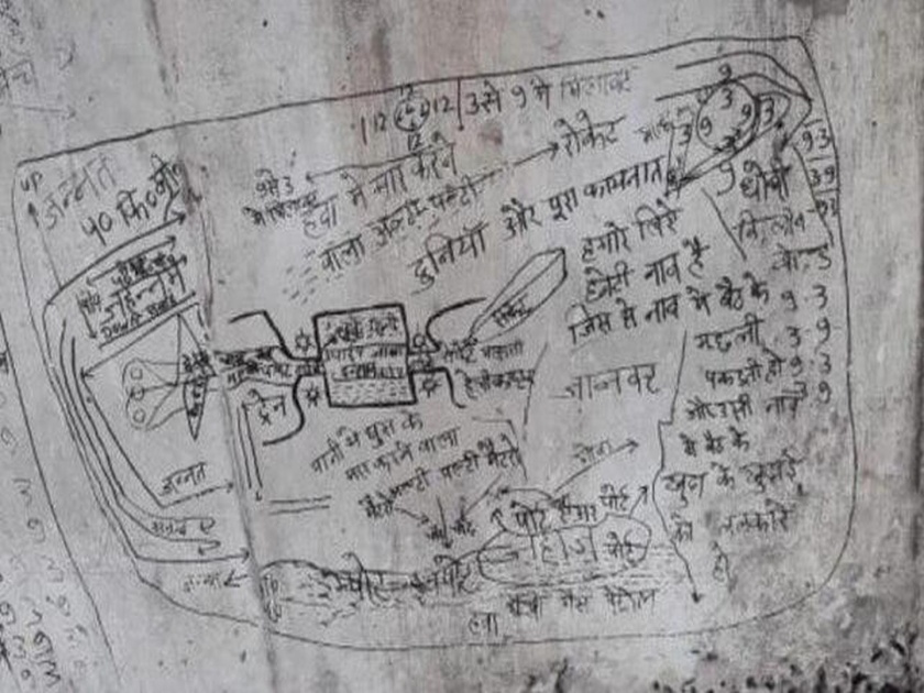 Terror Text Case: Police Looking on Nepal Connection and Suspected Mobile investigation | दहशतवादी मजकूर प्रकरण : नेपाळ कनेक्शन आणि संशयित मोबाईल तपासावर पोलीसांची नजर 