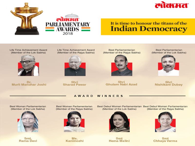 Lokmat parliamentary award ceremony in Delhi today | लोकमत संसदीय पुरस्कार सोहळा आज दिल्लीत