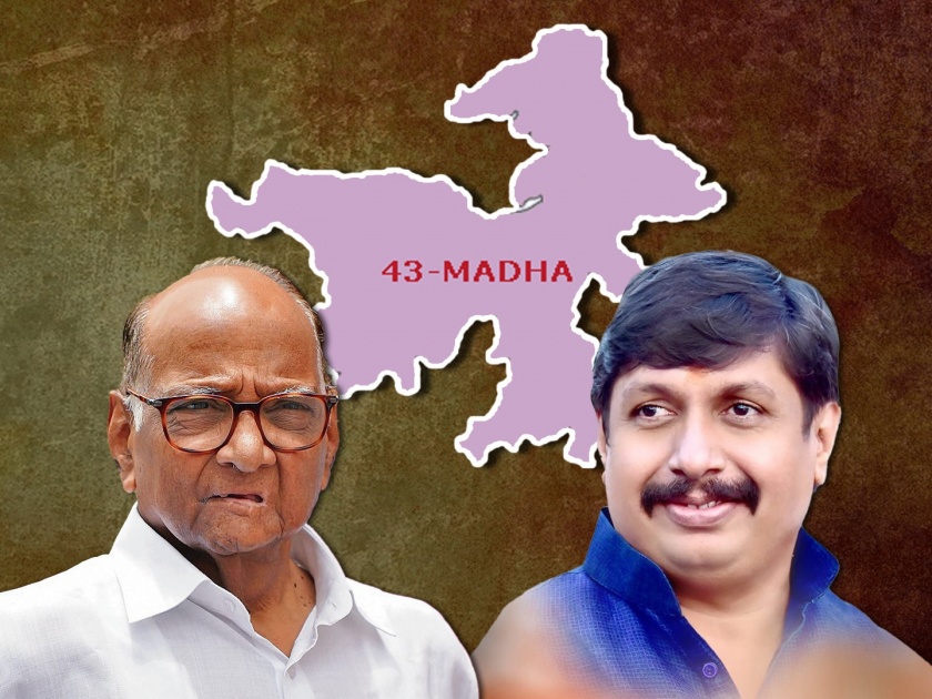 Dhairyasheel Mohite-Patil and Sanjeev Raje from Mahavikas Aghadi in Madha Constituency, Who will Sharad Pawar nominate | LokSabha 2024: मोहिते-पाटील यांच्यावरच राष्ट्रवादीचं माढ्याचं गणित; शरद पवार कोणती खेळी खेळणार