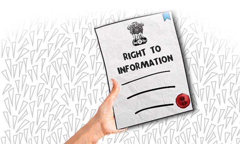 Use the right to information and ask who is responsible for pit on road! | माहितीचा अधिकार वापरा आणि खड्याचे दोषी कोण हे विचारा!