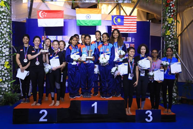 World Mallakhamb Championship : India's women's won the team title | जागतिक मल्लखांब अजिंक्यपद स्पर्धा : भारताच्या महिला संघाला सांघिक जेतेपद