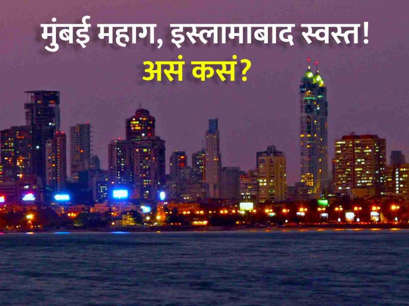 Mumbai is Indias costliest city Islamabad worlds cheapest Who topped the list | मुंबई देशातील सर्वात महागडे शहर, तर इस्लामाबाद जगात सर्वात स्वस्त; यादीत अव्वल कोण?