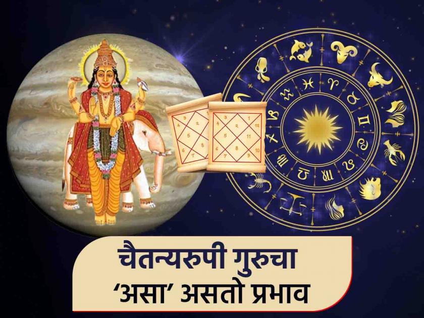 नवग्रहांची ‘कुंडली’कथा: ‘गुरु’चा महिमा महान! ११ व्या स्थानी ‘ज्युपिटर ...