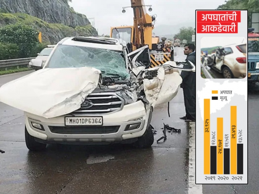 Why does the driver got sleep while driving Vinayak Mete accident questions the safety of the Expressway | ताजा विषय: ड्रायव्हरला झाेप का लागते?  विनायक मेटेंच्या अपघाताने ‘एक्स्प्रेस-वे’च्या सुरक्षेवर प्रश्न