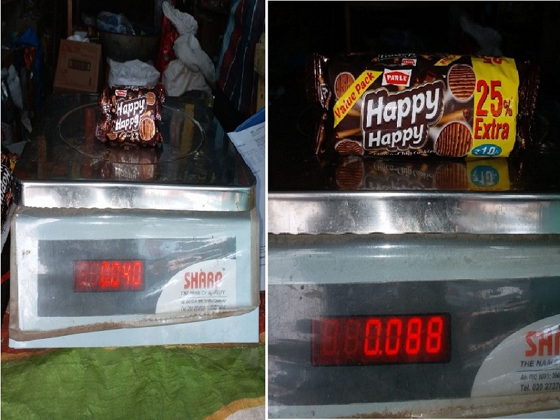  Biscuits Happy Happy Cheats | बिस्किटाची हॅपी हॅपी फसवणूक ; अतिरीक्तच्या नावाखाली कंपनीकडून ग्राहकांची दिशाभूल