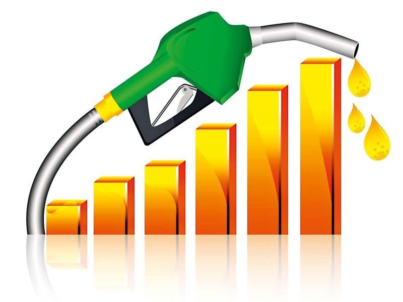 reasons behind rising oil prices | तेलाच्या किमती का वाढताहेत?