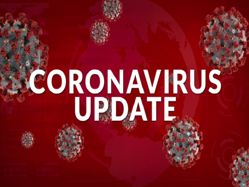 pune city corona update record covid 19 outbreak positivity rate at 29 pmc | Corona Update: पुणे शहरात विक्रमी कोरोना रुग्णवाढ; पॉझिटिव्हिटी रेट २९ टक्क्यांवर