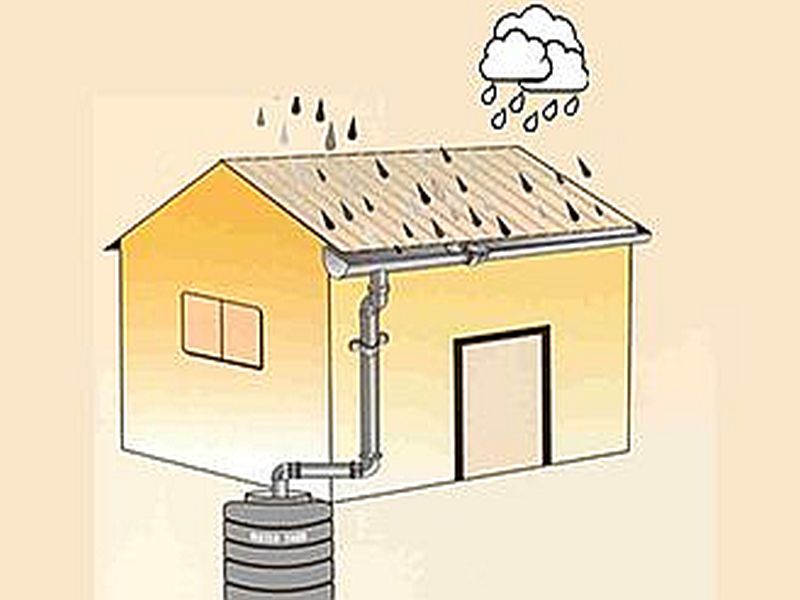 What about Rainwater Harvesting at the Government Offices? | शासकिय कार्यालयांवरील रेन वॉटर हार्वेस्टींगचे काय?