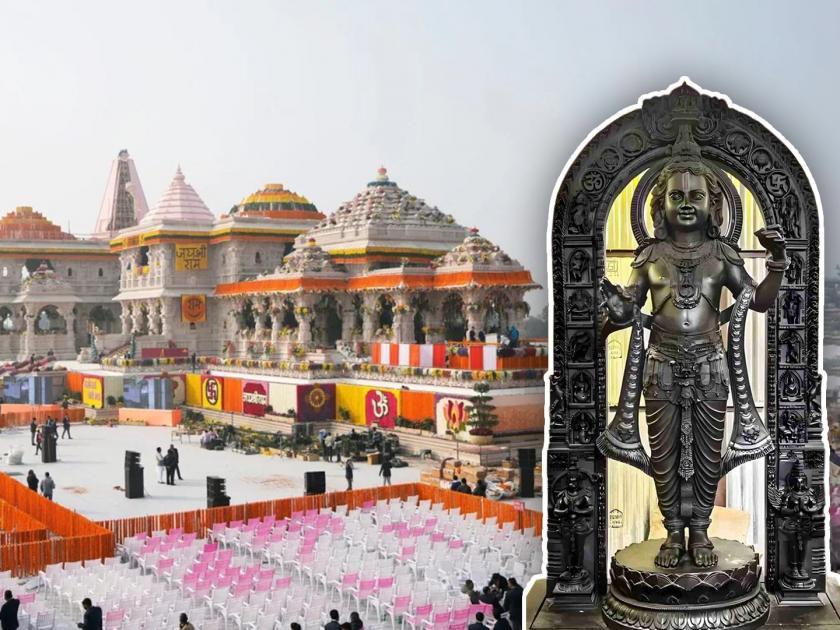 ayodhya ram mandir pran pratishtha ceremony and auspicious event | विजयपताका श्रीरामाची, झळकते अंबरी, प्रभू आले मंदिरी