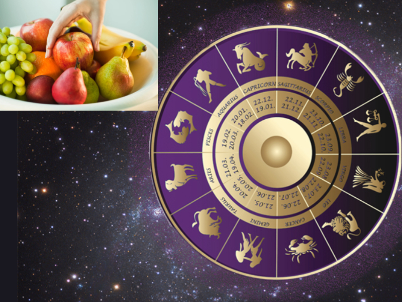 Find out which fruits of which zodiac sign would be healthy to eat on Chaitra Navratri! | चैत्र नवरात्रीत कोणत्या राशीच्या लोकांनी कोणता फलाहार करणे आरोग्यदायी ठरेल, ते जाणून घ्या!