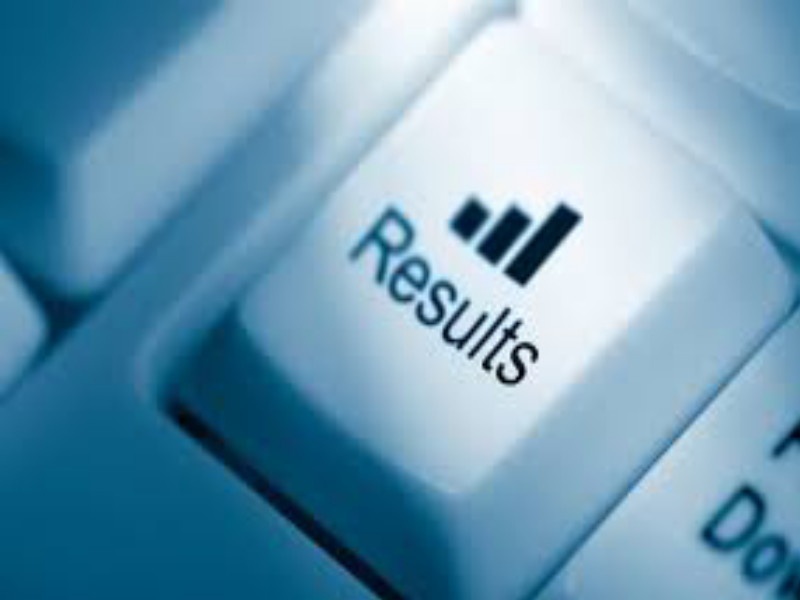 Kalyan's 87.73% result, HSC result | कल्याणचा ८७.७३ टक्के निकाल, बारावीचा निकाल
