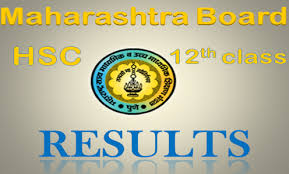 Class XII results: Parbhani District, fourth in Aurangabad division | बारावी निकाल : परभणी जिल्हा औरंगाबाद विभागात चौथ्या स्थानावर