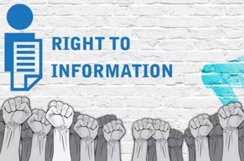 Who Loves the Right to Information Law? | माहिती अधिकार कायद्यावर कुणाचे आहे प्रेम?