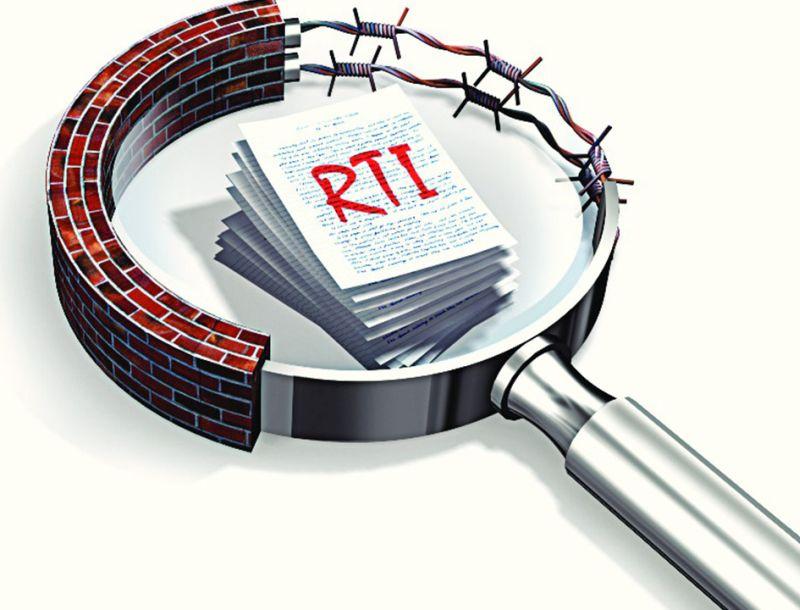 For the RTI documents in Goa, the revenue department has started charging huge money | गोव्यात आरटीआय दस्तऐवजांसाठी महसूल खात्याकडून भरमसाट शुल्क आकारणी सुरु