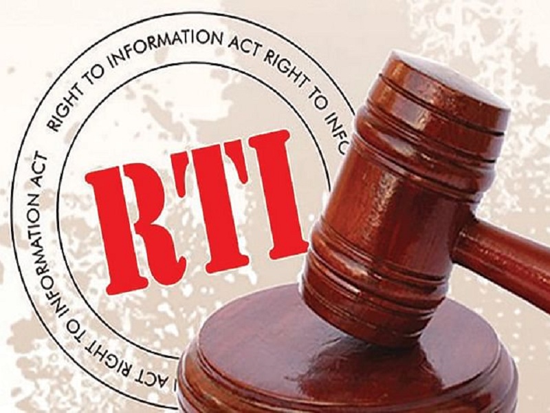 Abb ... Information requested for the same subject 213 times through RTI Act | अबब ... एकाच विषयाची मागितली २१३ वेळेस RTI मार्फत माहिती