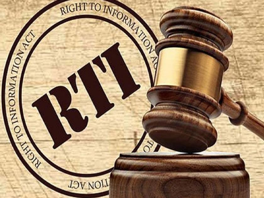 Use of RTI for blackmailing | माहिती अधिकाराचा वापर जिरवाजिरवी आणि ब्लॅकमेलिंगसाठी