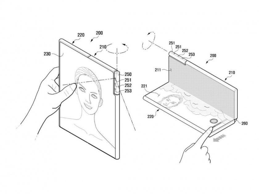 Samsung files patent for a foldable phone with rotating camera module  | सॅमसंग फोल्डेबल फोनमध्ये असेल रोटेटिंग कॅमेरा मॉड्यूल; जाणून घ्या कधी येईल हा ढासू स्मार्टफोन 
