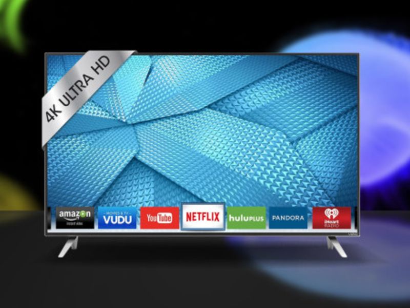 Why is screen size of smart TV is important? | स्मार्ट टीव्हीची स्क्रीन साईज का महत्वाची?