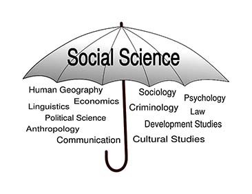 importance of learning social sciences in today's era. | हिस्ट्री-पॉलिटिक्सचा उपयोग काय?