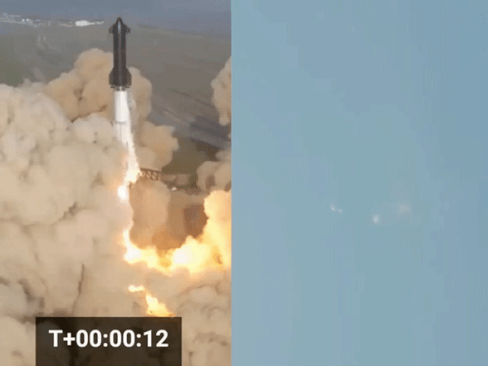 World's largest rocket SpaceX Starship explodes after 4 minutes of take off; Elon Musk is happy though | जगातील सर्वात मोठे रॉकेट उड्डाण करताच फुटले; तरीही एलन मस्क आनंदले