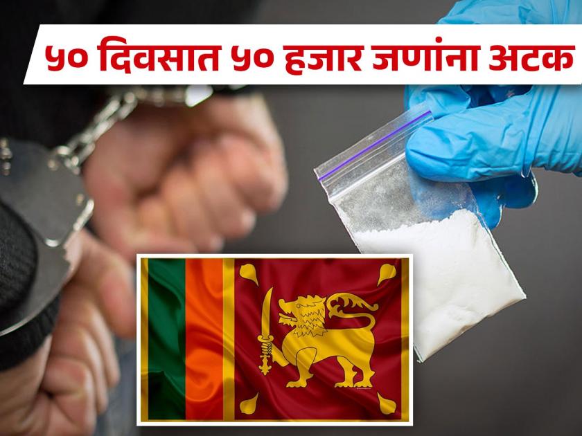 Sri Lanka arrested 50 thousand criminals in 50 days fight against drug trafficking under yukhtiya op | श्रीलंकेत ड्रग्स विरोधात प्रचंड मोठी कारवाई! गेल्या ५० दिवसांत तब्बल ५० हजार जणांना अटक