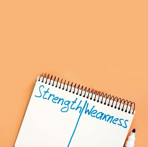 Learn to measure your strength-weakness-success and failure! | आपली ताकद-कमतरता-यश-अपयश मोजायला शिका!