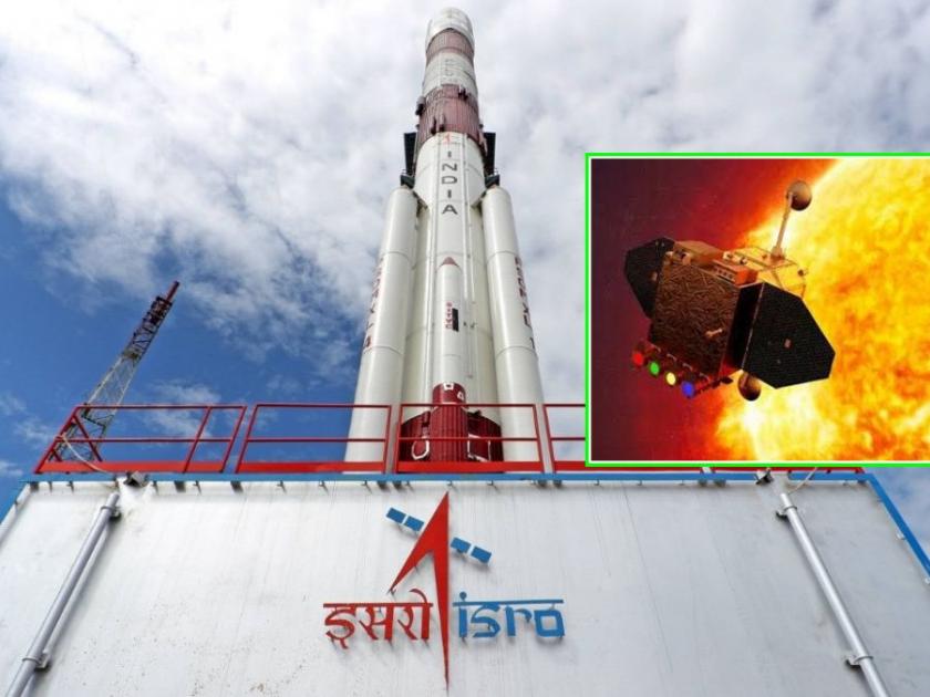 Even one mistake of speed controll, Sun will burn Aditya L-1 and destroy it; Countdown of Isro's Surya Mission begins | एक जरी चूक झाली, सूर्य आदित्य एल-१ ला जाळून नष्ट करणार; सूर्य मोहिमेचे काऊंटडाऊन सुरू