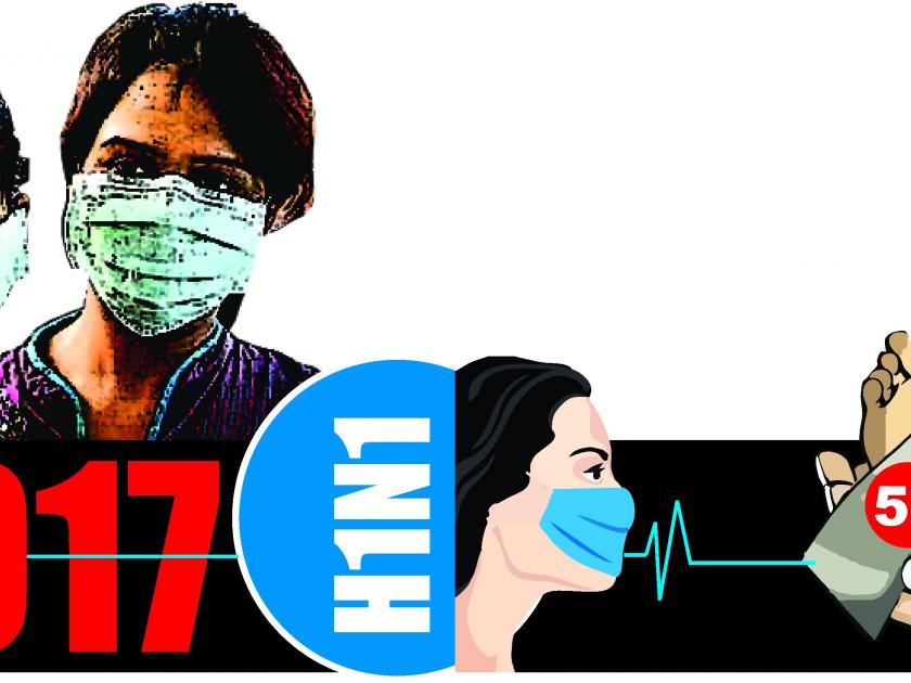 The number of swine flu at 626 | स्वाईन फ्लूचा आकडा ६२६वर