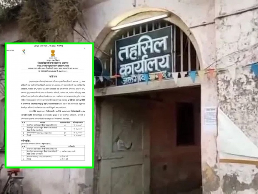 Tehsildar post to be filled in Jalgaon, it is also contractual for six! The advertisement was released and the criticism started | जळगावमध्ये तहसीलदार पद भरायचेय, ते पण कंत्राटी! जाहिरात निघाली अन् टीका सुरु झाली