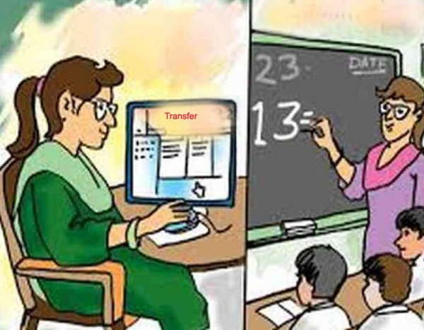 76 female teacher face problem in transfer process | ‘दुर्गम’ भागाला ‘सुगम’ दाखविल्यामुळे ७६ महिला शिक्षिका अडचणीत