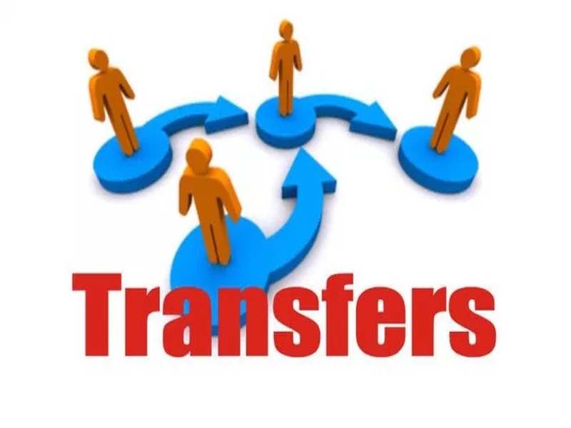 Online transfers of two thousand teachers | दोन हजार शिक्षकांच्या ऑनलाइन बदल्या