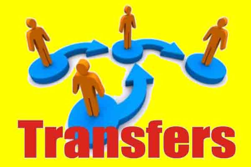 Issue of Transfers of teachers is pending |  शिक्षकांच्या बदल्यांचे भिजत घोंगडे कायम