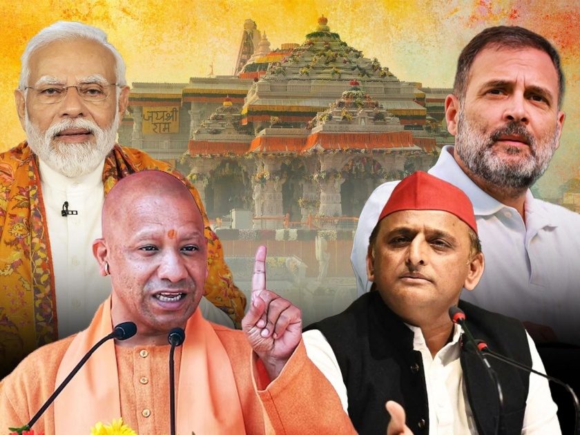 Uttar Pradesh Lok Sabha Election 2024: 'Rambharose' BJP and Confused INDIA Opposition Alliance; Will Narendra Modi create a new history in Uttar Pradesh? | 'रामभरोसे' भाजपा आणि गोंधळलेले विरोधक; उत्तर प्रदेशात मोदी नवा इतिहास रचणार?
