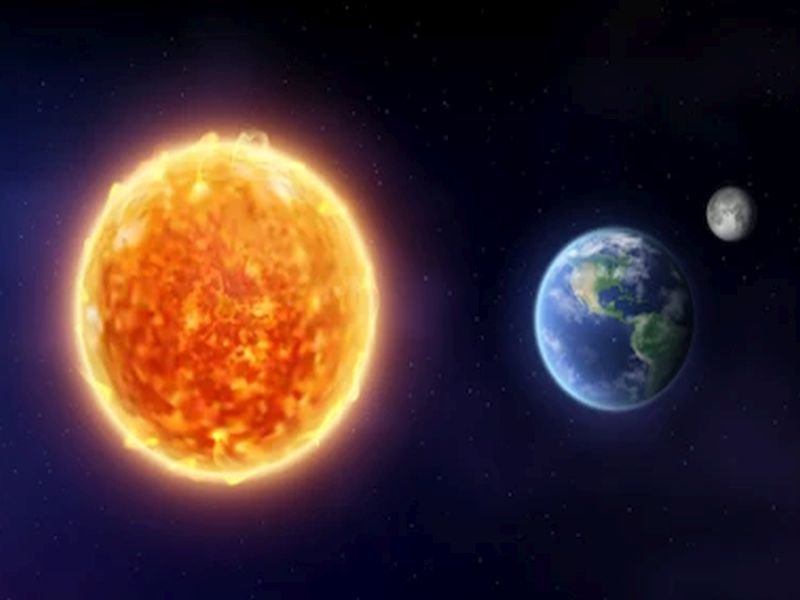 Earth's shortest distance from the Sun on January 3; Information from astronomers | ३ जानेवारीला पृथ्वीचे सूर्यापासून सर्वांत कमी अंतर; खगोलतज्ज्ञांची माहिती
