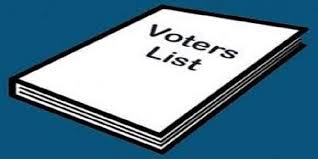  Voter lists are famous; 31 October to be accepted! | मतदार याद्या प्रसिद्ध; ३१ आॅक्टोबरपर्यंत स्वीकारले जाणार आक्षेप!