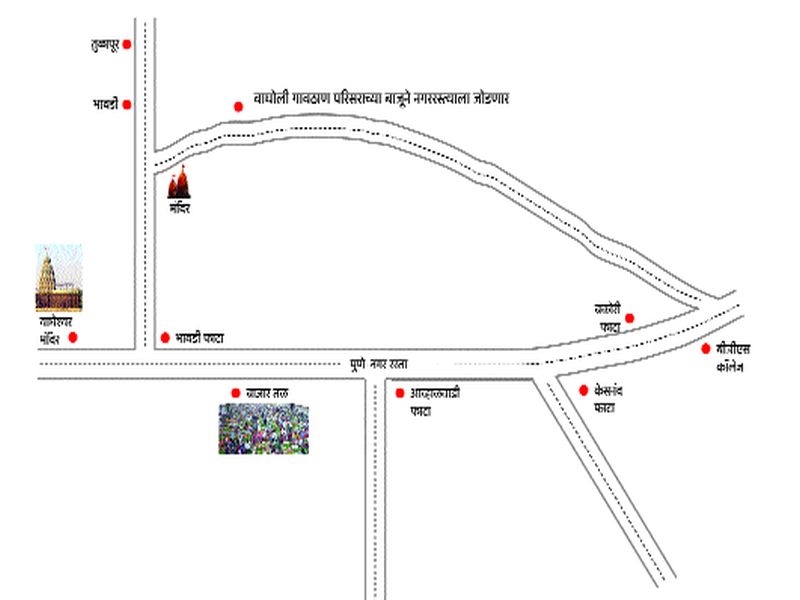 Bypassing the city road via Wagholi, two kilometer road will cause traffic congestion | नगर रस्त्याला वाघोलीतून बायपास, दोन किलोमीटरच्या मार्गामुळे वाहतूककोंडी टळणार