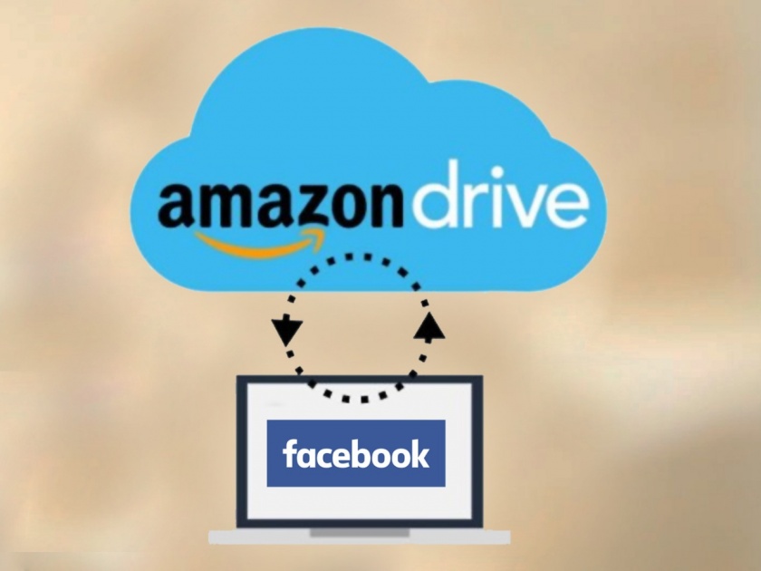 millions of facebook records exposed on amazon cloud servers | कोट्यवधी फेसबुक युजर्सचा डेटा अ‍ॅमेझॉन क्लाउड सर्व्हरवर लीक
