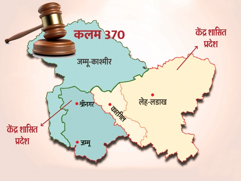 From Announcement On Article 370 To Partition of Jammu and Kashmir, All Major Headlines with One Click | Jammu and Kashmir : कलम 370 वर ऐतिहासिक घोषणा अन् जम्मू-काश्मीरचं विभाजन... सर्व ठळक बातम्या एका क्लिकवर