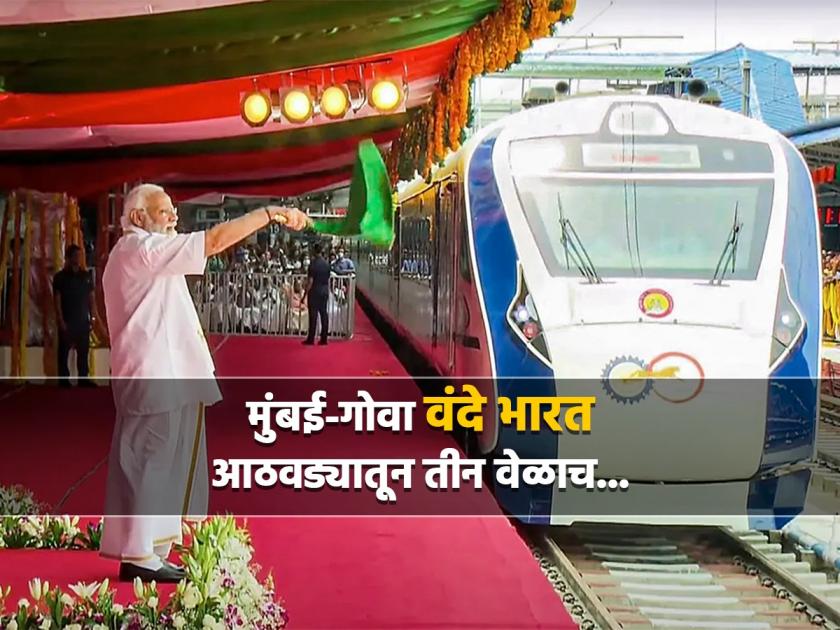 Big Update on Mumbai-Goa Vande Bharat Express Konkan Railway; It will run only three days a week, schedule monsoon time table, ticket Rates, PM Modi will start 27 june | मुंबई-गोवा वंदे भारत एक्स्प्रेसबाबत मोठी अपडेट; आठवड्यातून तीन वेळाच धावणार, वेळापत्रक...