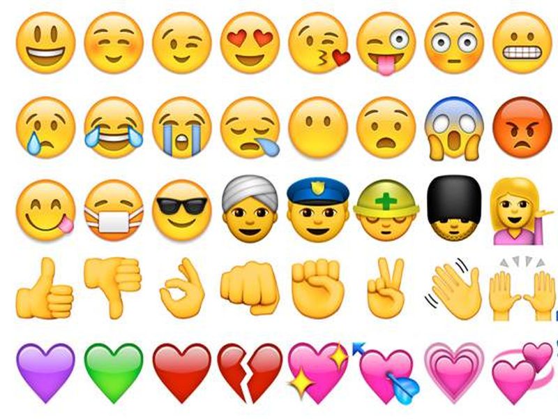 Emojis convey not just fun: Study | बरंच काही व्यक्त करतात इमोजी