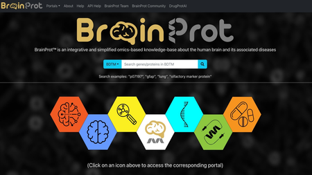 IIT Bombay’s New Smart Platforms to Accelerate Brain Dise...