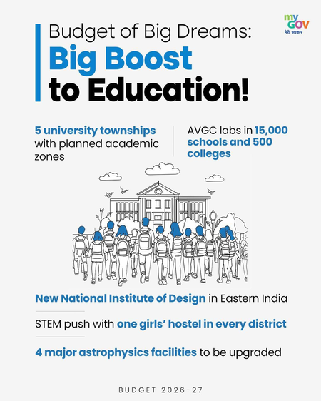 How Budget 2026 Aims to Transform Education and Employmen...