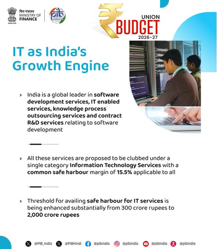 Budget 2026 Positions Technology as Core Driver of Inclus...