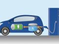On-road hydrogen vehicles to cross 1 mn globally by 2027 - Hindi News | On-road hydrogen vehicles to cross 1 mn globally by 2027 | Latest technology News at Lokmattimes.com