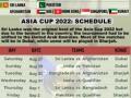 What's working in favour of India winning Asia Cup for 8th time - Hindi News | What's working in favour of India winning Asia Cup for 8th time | Latest cricket News at Lokmattimes.com