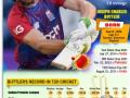 IPL 2022: Rajasthan Royals' run-machine Buttler way ahead against rivals in Orange Cap race - Hindi News | IPL 2022: Rajasthan Royals' run-machine Buttler way ahead against rivals in Orange Cap race | Latest cricket News at Lokmattimes.com