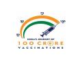 Bilaspur railway station makes announcement on India achieving 100-crore COVID vaccinations - Hindi News | Bilaspur railway station makes announcement on India achieving 100-crore COVID vaccinations | Latest national News at Lokmattimes.com