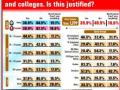 IANS-CVoter National Mood Tracker: Bigger proportion of Indians oppose hijab demand - Hindi News | IANS-CVoter National Mood Tracker: Bigger proportion of Indians oppose hijab demand | Latest national News at Lokmattimes.com